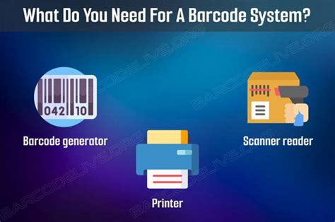 vtech barcode|Barcoding and Total Business .